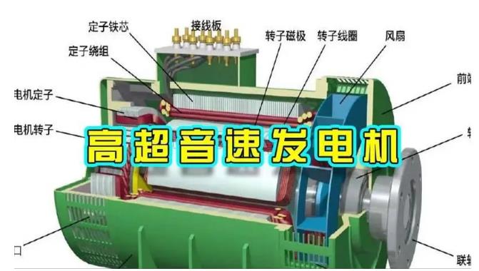 复兴颠覆你对发电方式的认知!中国革命性发电机公开揭秘